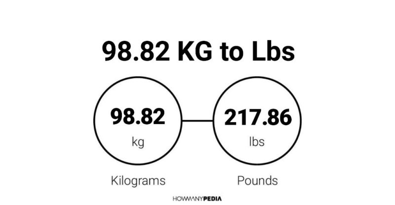 98.82 KG to Lbs