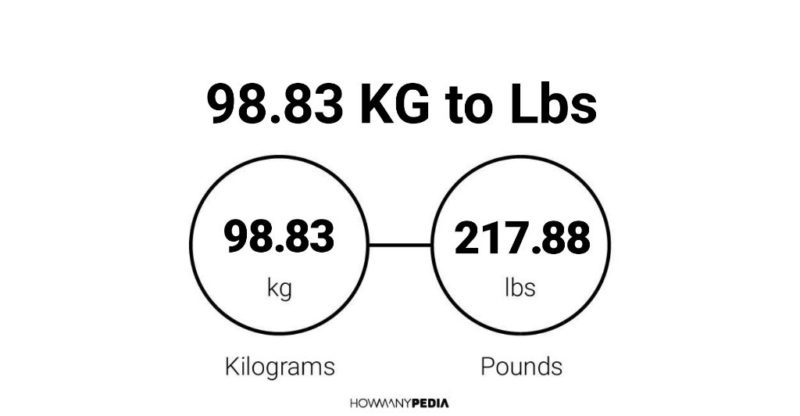 98.83 KG to Lbs