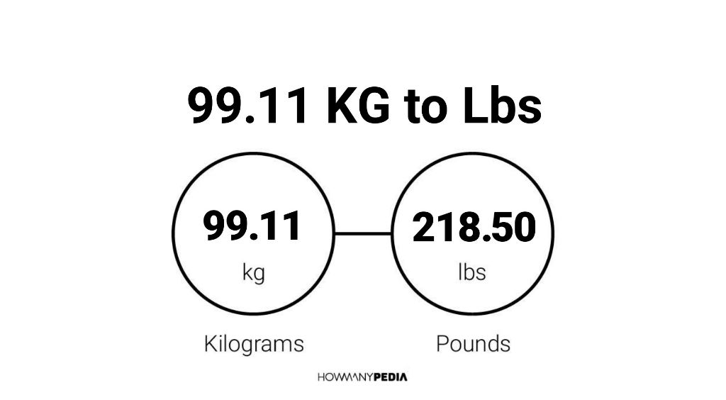 99.11 KG to Lbs Howmanypedia