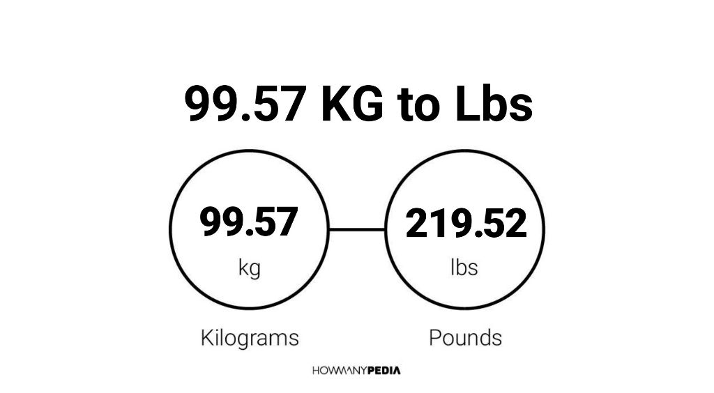 99.57 KG to Lbs