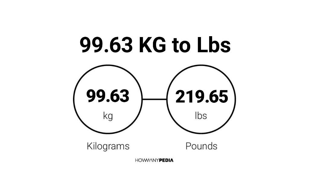 99.63 KG to Lbs – Howmanypedia.com