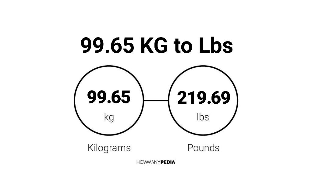 99-65-kg-to-lbs-howmanypedia