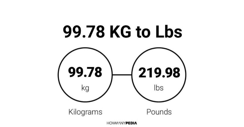 99.78 KG to Lbs