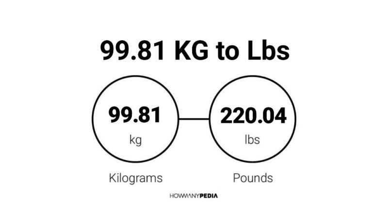 99.81 KG to Lbs