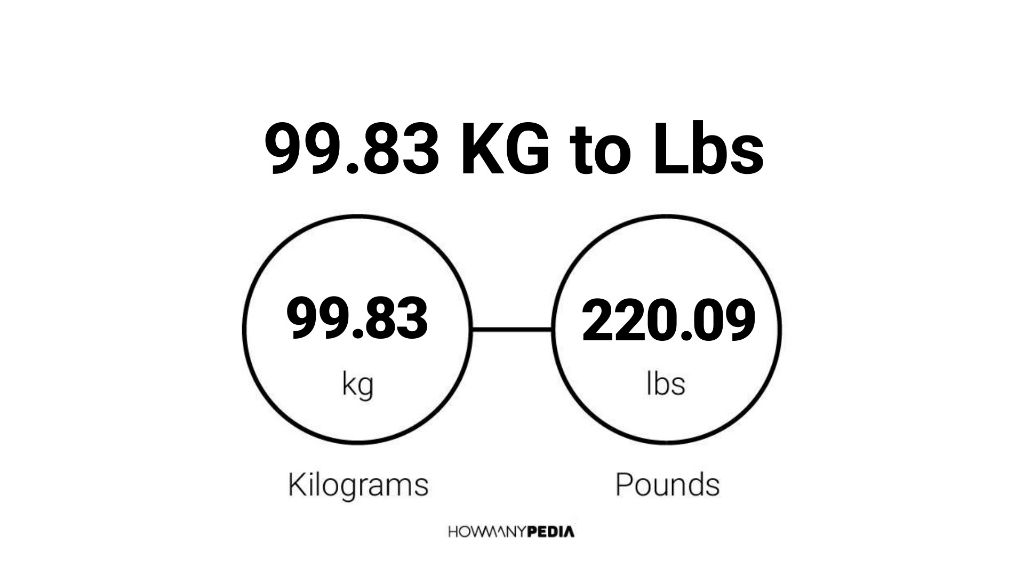 99.83 KG to Lbs – Howmanypedia.com