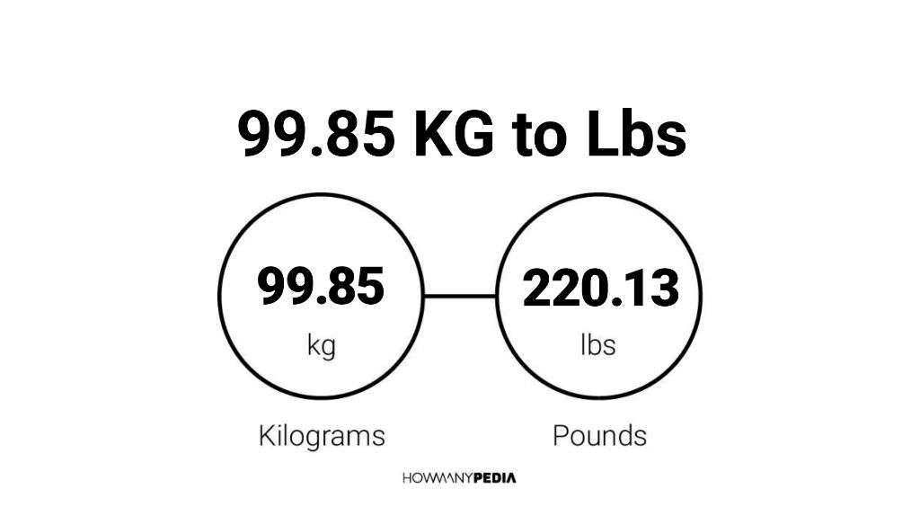 43-85-kg-to-lbs-howmanypedia