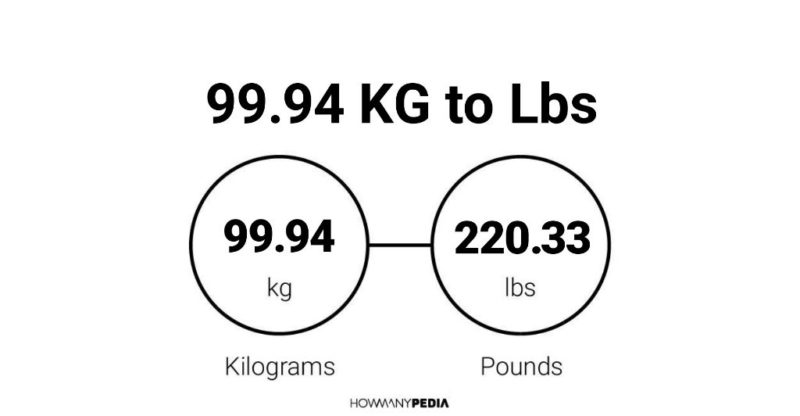 99.94 KG to Lbs