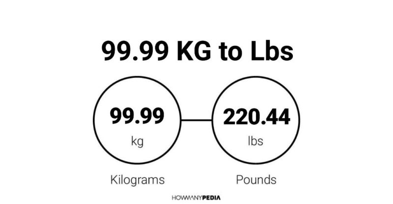 99.99 KG to Lbs