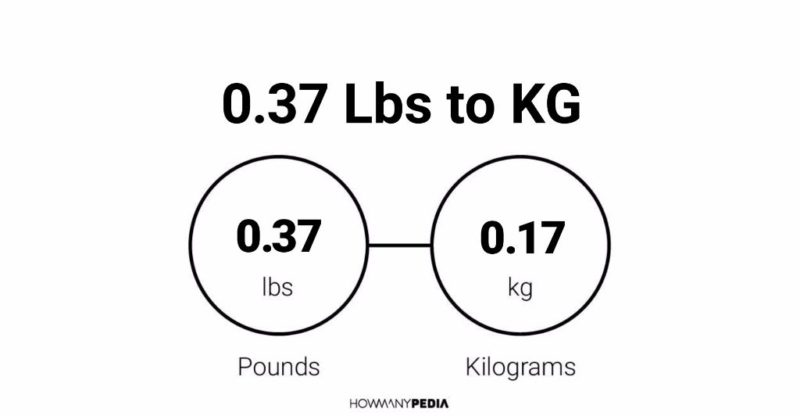 0.37 Lbs to KG