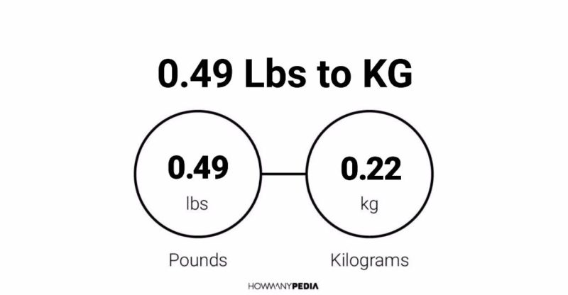 0.49 Lbs to KG