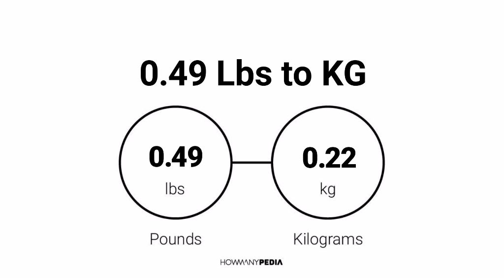 0 49 Lbs To Kg Howmanypedia 