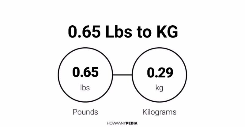 0-65-lbs-to-kg-howmanypedia