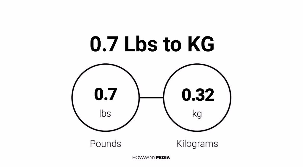 0.7 Lbs to KG - Howmanypedia.com