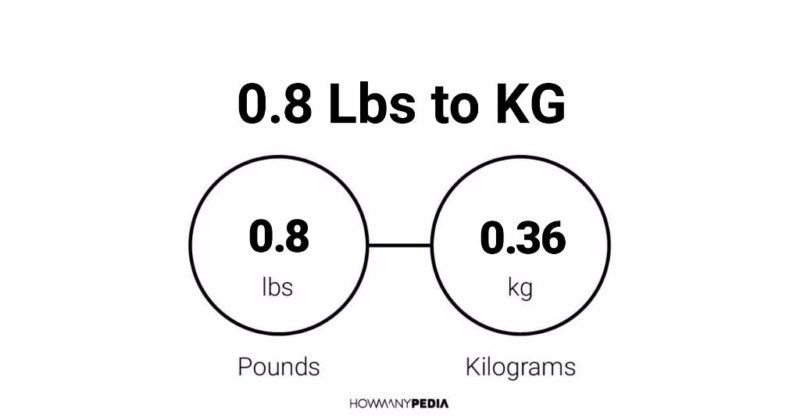 0.8 Lbs to KG