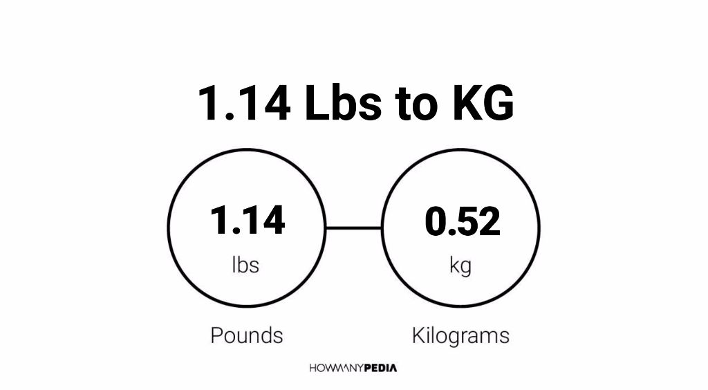 14 lbs outlet kg