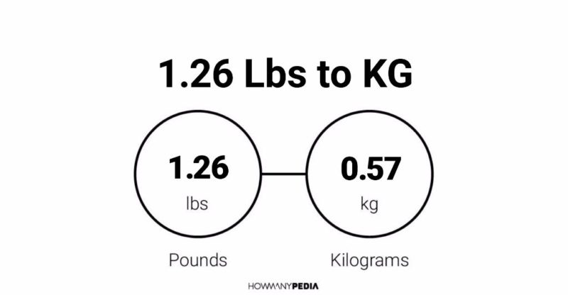 1.26 Lbs to KG