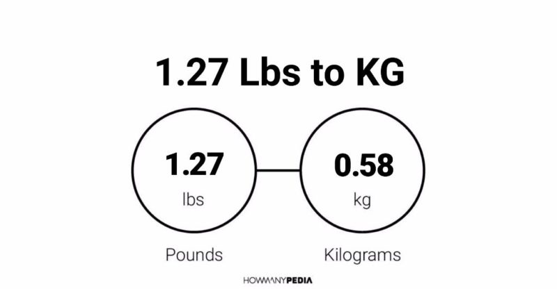 1.27 Lbs to KG