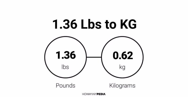 1.36 Lbs to KG