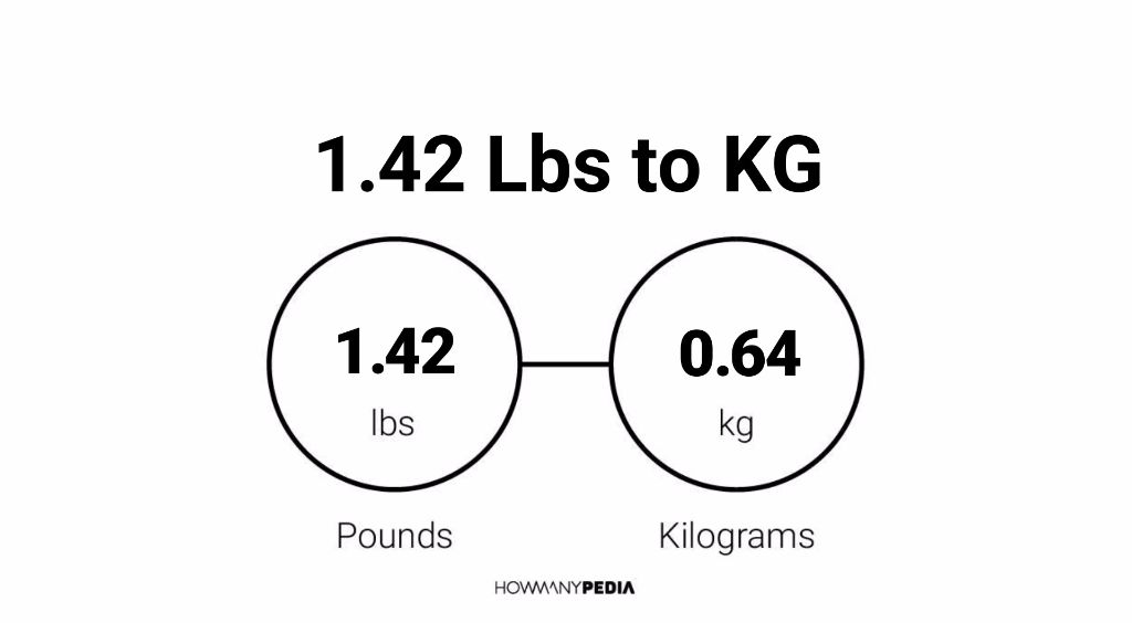 42 lb 2025 in kg