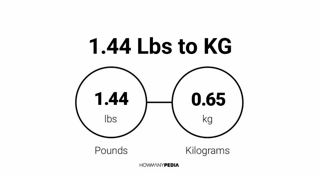 1.44 Lbs to KG - Howmanypedia.com