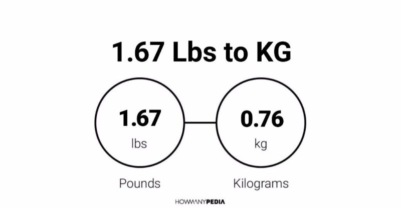 1.67 Lbs to KG