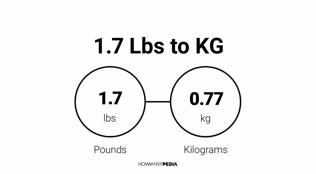 1.7 pounds sale in kg