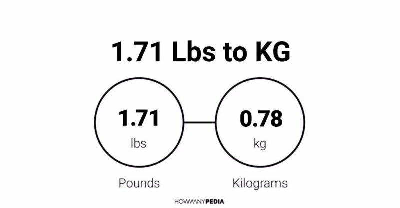 1.71 Lbs to KG