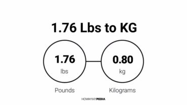 1.76 Lbs to KG