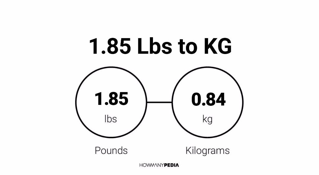 1-85-lbs-to-kg-howmanypedia