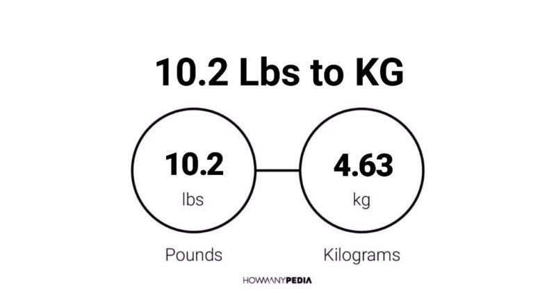 10.2 Lbs to KG