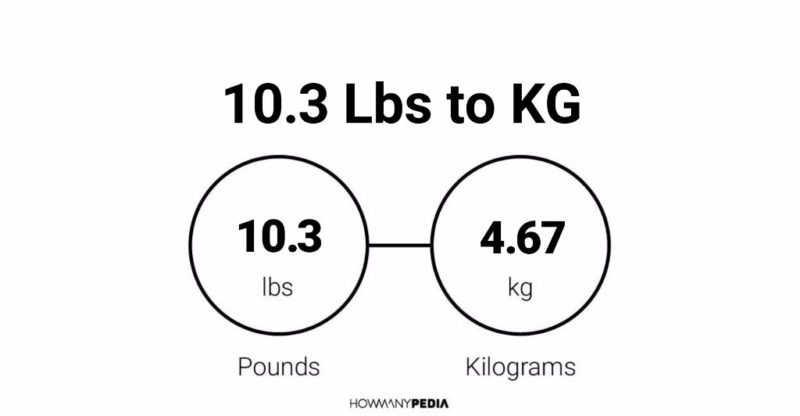 10.3 Lbs to KG