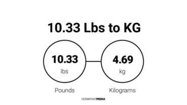 10.33 Lbs to KG