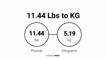 11.44 Lbs to KG