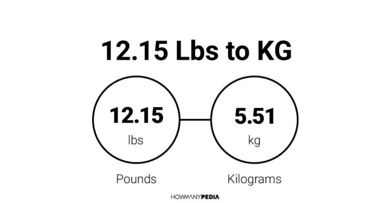 12.15 Lbs to KG