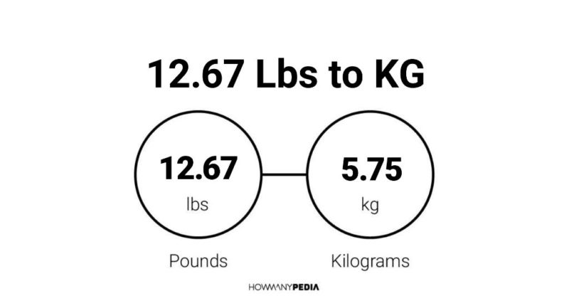 12.67 Lbs to KG