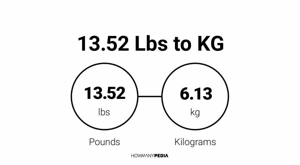 13-52-lbs-to-kg-howmanypedia