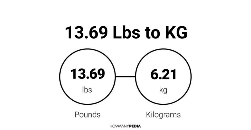 13.69 Lbs to KG