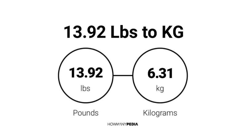 13.92 Lbs to KG