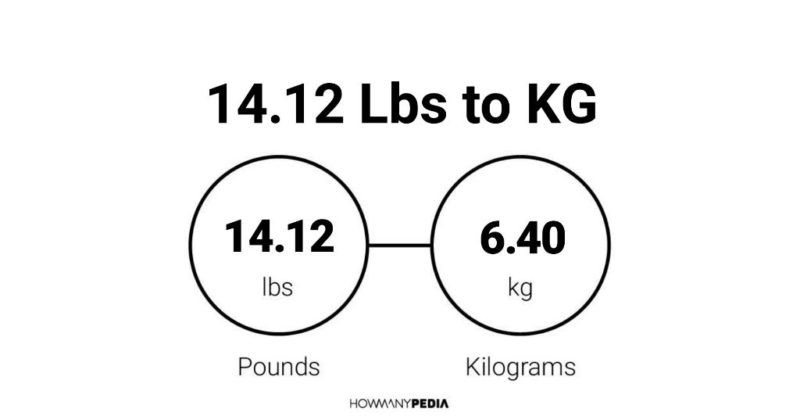 14.12 Lbs to KG