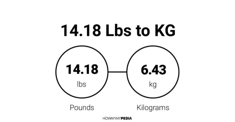 14.18 Lbs to KG