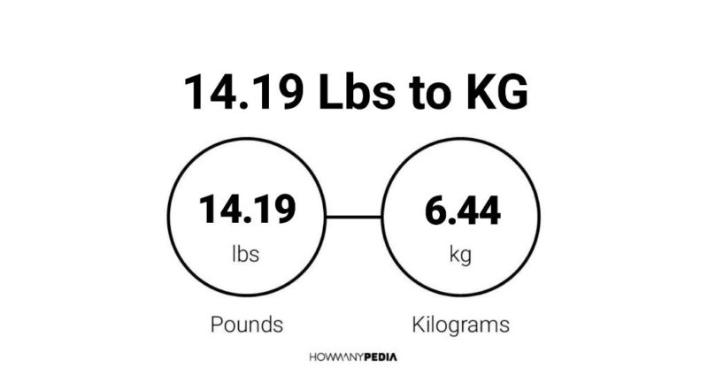 14.19 Lbs to KG