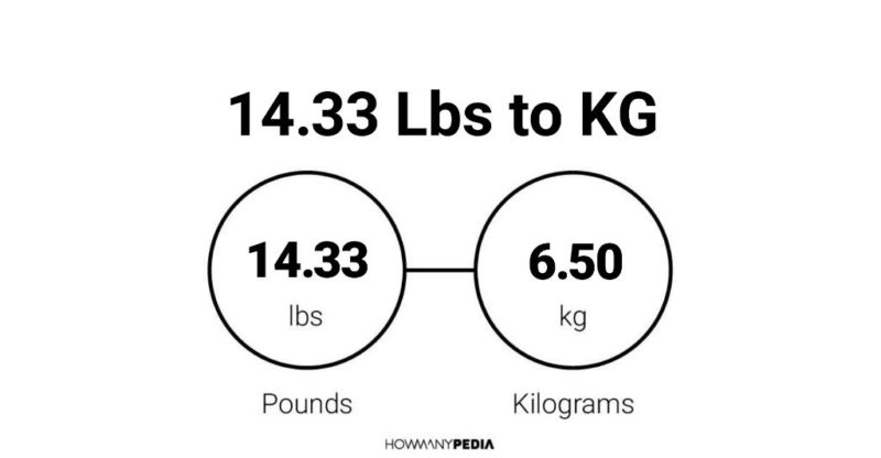 14.33 Lbs to KG