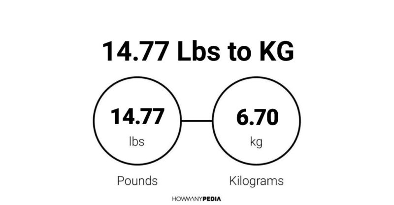 14.77 Lbs to KG