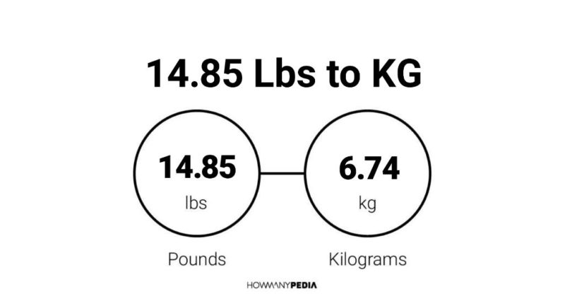 14.85 Lbs to KG