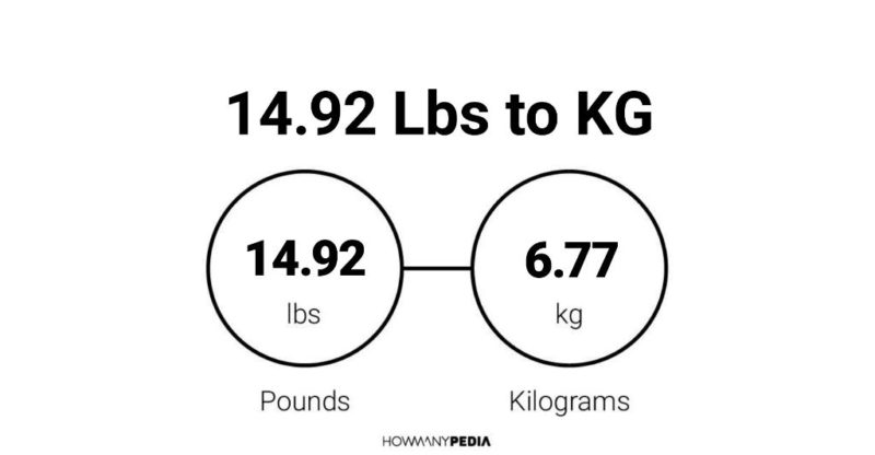 14.92 Lbs to KG