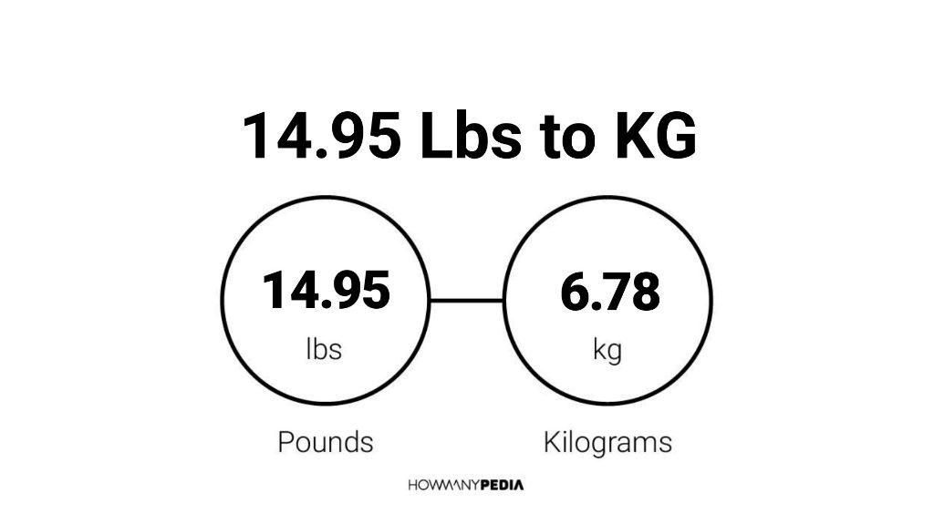 14.95 Lbs to KG