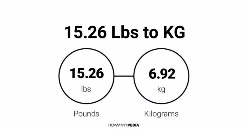 15.26 Lbs to KG