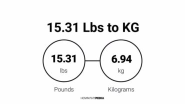 15.31 Lbs to KG