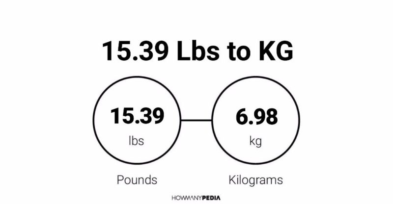 15.39 Lbs to KG