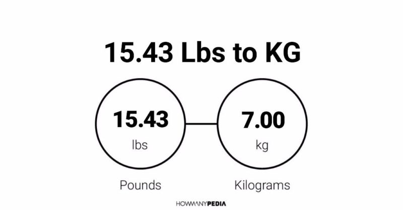 15.43 Lbs to KG